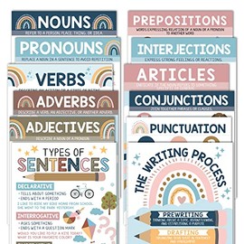 12 Boho Parts Of Speech Posters For Elementary Posters For Language Arts - Grammar Posters For Classroom Elementary Classroom Must Haves, Kids Educational Posters For Elementary School Posters