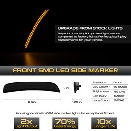 For 2015-2023 Chrysler 300 LD Smoke Lens Amber LED Front Bumper DRL Side Marker Light Fender Parking Lamp, Driver & Passenger Side