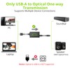 LiNKFOR USB to Optical Audio Adapter for PC, USB-A to