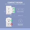 JUNLIT Dual Smart Plug, 15A WiFi Outlet Extender, Smartlife App