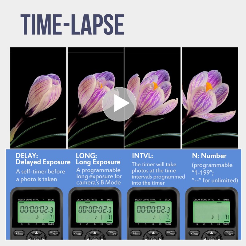 Timer Remote Shutter Release for Sony Alpha 7 iv, Alpha