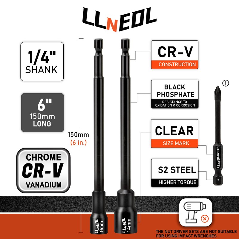 LLNEDL 1/4 inch Drive Socket Set & Nut Driver Set