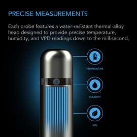 AC Infinity Controller Sensor Probe for Controller AI+ Stainless Steel 20’ Temperature Humidity Climate Detector, with Water-Resistant Gasket, for CLOUDLINE AIRLIFT AIRTITAN AIRBLAZE CLOUDWAY T-Series