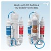 AquaticLife Inline Carbon Block Aquarium Water Filter Replacement Cartridge for