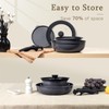 GiPP Ceramic Pots and Pans Set Non Stick, Nonstick Detachable