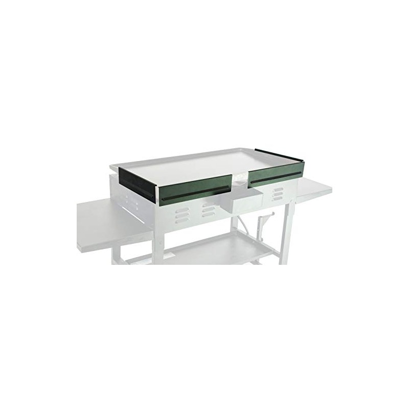 Blackstone 5015 Wind Guards for 36" Griddle Front and Rear