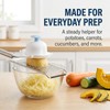 Mandoline Slicer Guard with Non-Slip Grip and Cut-Resistant Protection, Universal