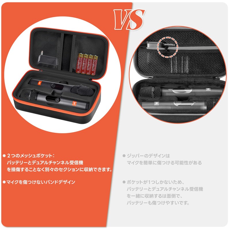 Mocamoro Wireless Microphone Carrying Case for JBL Wireless Dual Mic