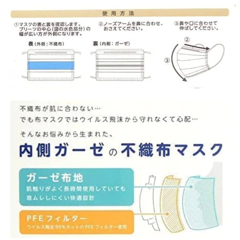 Fuji (set of 2) Inner Gauze Non-woven Mask, 7 Pieces