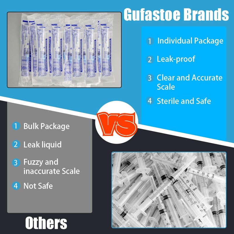 100Pack 3ml/cc with 23 G Safety Luer-Slip Individually Wrapped