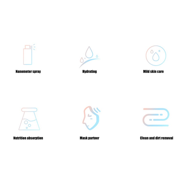 Facial Nanometer Mist Sprayer Rechargeable Hot Compress Skin Moisturizing Spray