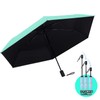 Parasol, Folding, Automatic Open/Close (Safe Bounce Prevention Function) Completely Light