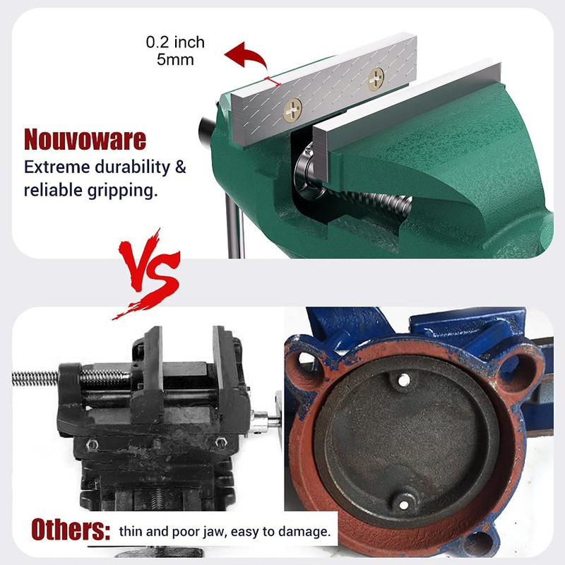 Nuovoware Table Vise 3 Inch, 360° Swivel Base Universal Home