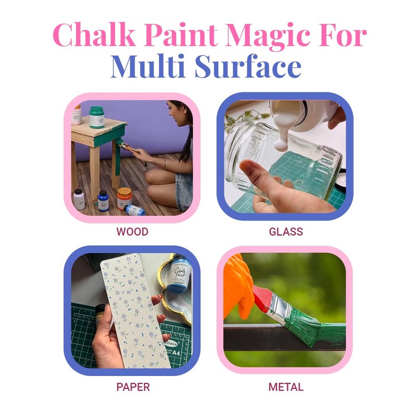 GRANOTONE Chalk Paint Matt Finish Water Based Acrylic Paint 4.1