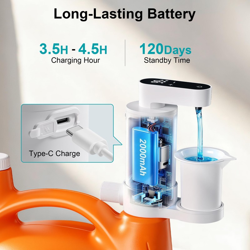 SMARTAKE Electric Laundry Detergent Dispenser, USB Rechargeable 4-Mode