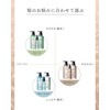 Q+ Quality [Water Retention Care] Treatment, Salon Exclusive Conditioner, Hair