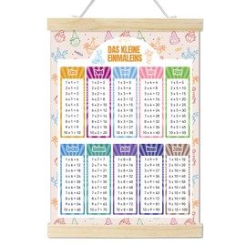 1x1 Learning Poster for Children, Beginners to Learn Multiplication Tables, 1x1 Learning Game Trainer the Small Multiplication Table Mathematics for Primary School