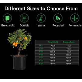 Gardenera Heavy Duty Fabric Planters - 20-Pack 3 Gallon Grow Bags with Sturdy Handles, Ideal for Indoor and Outdoor Planting