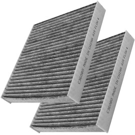 2pc MotorbyMotor C36080 (CF11182) Cabin Air Filter for Acura RDX TLX, Honda CR-V CR-Z Civic, Honda Clarity Fit HR-V Insight Odyssey Premium Air Filter