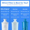 Brita Reemplazo filtros de agua para jarras, paquete de 8