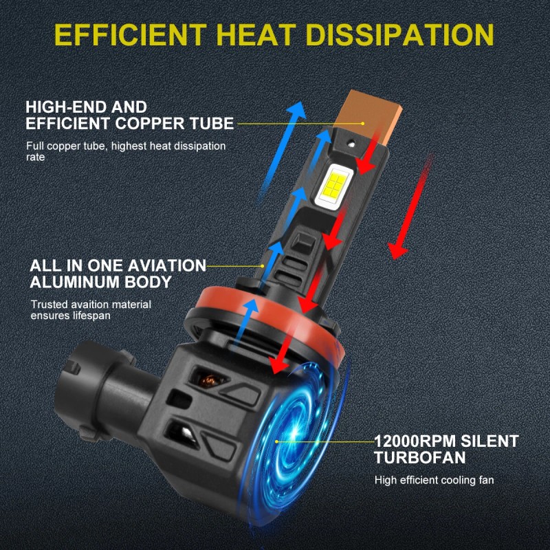 SHENKENUO LED Headflight For Can-Am Defender HD5 HD8 HD10 Combo