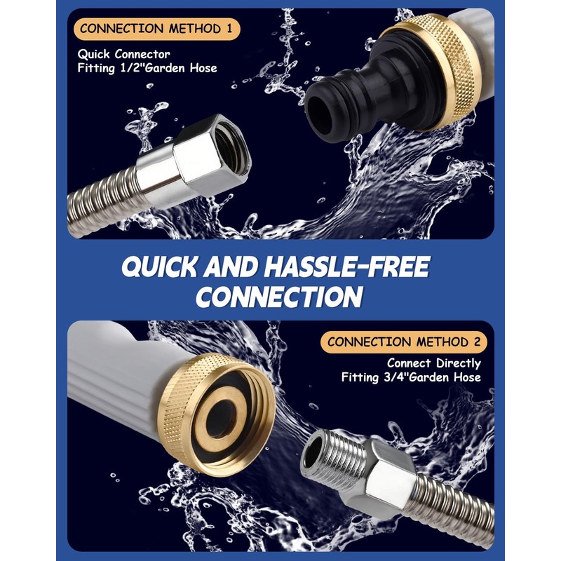 Animgrth 2025 Upgraded Jet Nozzle Power Washer for Garden Hose,