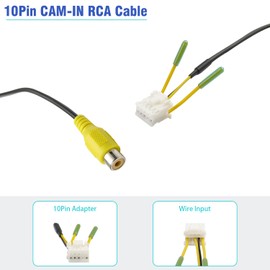 JAYUBIEN 10Pin RCA Wiring Harness Connector for Android Car Stereo Radio Backup Camera RCA Video Input Adapter Replacement Reverse Camera RCA Cable