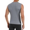 Runhit 2 Pack Compression Shirt Men Sleeveless Workout Tank Top