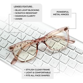 2SeeLife Clear Blue Light Blocking Glasses Women & Teens (Green)