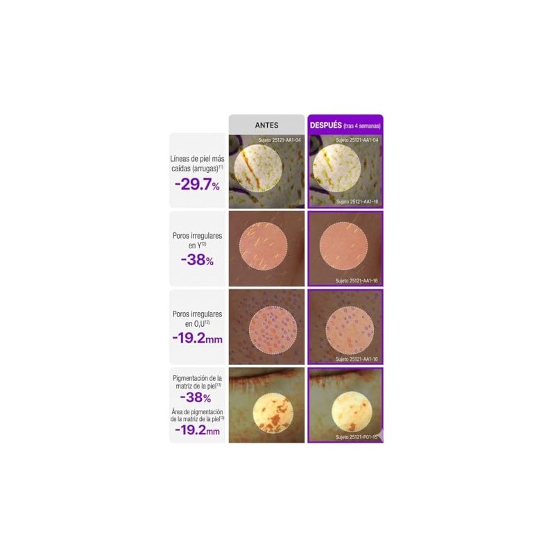 Centellian24 Madeca Cream Tight Lifting Crema Reafirmante Facial con Centella