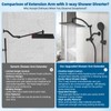 Hibbent All Metal cUPC Certified Shower Head, 8'' High Pressure