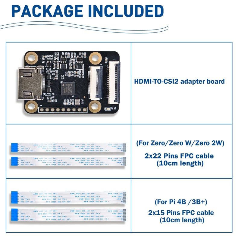 GeeekPi HDMI to CSI-2 Adapter Board for Raspberry Pi 5,