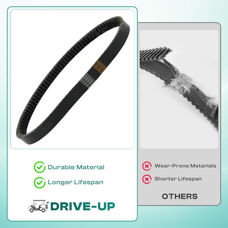 Drive-up Club Car Drive Belt for 1993-Up DS and 2004-2014