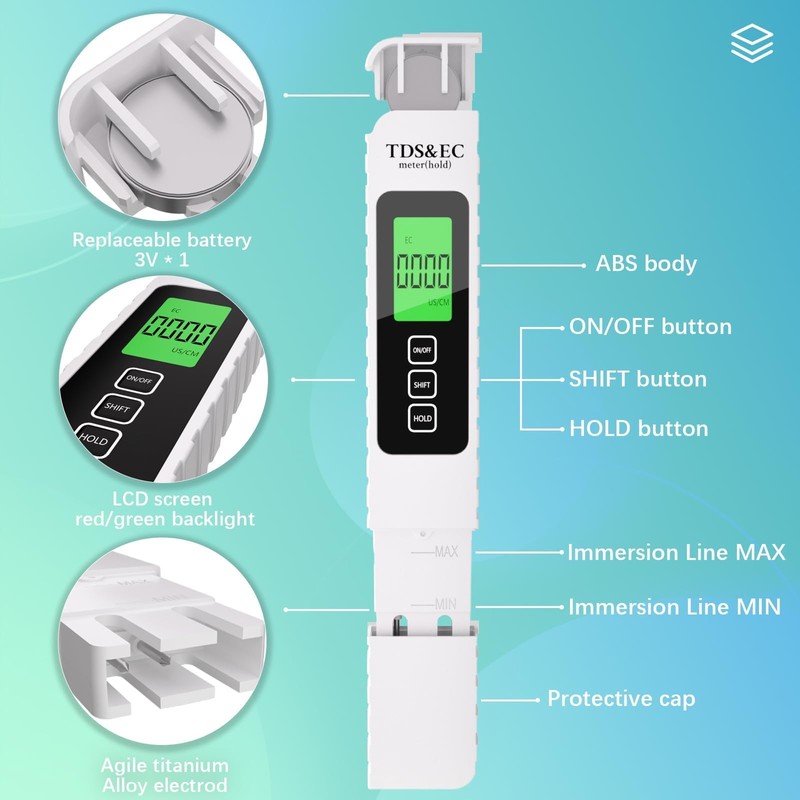 Cxjesin 4 in 1 Digital Water Tester for Drinking Water
