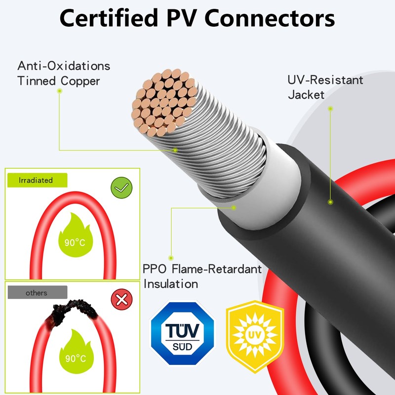 JXMXRPV 4 Pair Solar Connectors for 2 Solar Panels,Tool-Free Solar