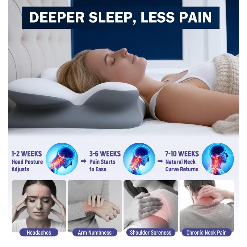 SANSWAN Neck Therapy Pillow for Sleeping, Ergonomic Foam Pillow for