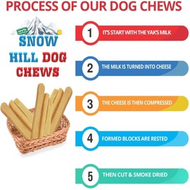 Snow Hill Himalayan Yak Cheese Dog Chews, Extra Large, 4 lb Bulk Pack - Long-Lasting for Power Chewers, All Natural, Healthy & Safe, Low Odor Yak Milk Chews Handmade in Nepal