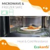 Ecokanta Paper Plates (9 Inch / 25 Pack) - Heavy