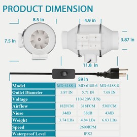 4 Inch Duct Fan with Switch: modunful 3-pin AC Inline Ventilation Exhaust Fan, High Efficiency for Vent Bathroom, Kitchen, Grow Tent, Hydroponics, 3D Printer