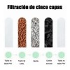 IVARWA Filtro Purificador De Agua Domestico Fácil Instalación