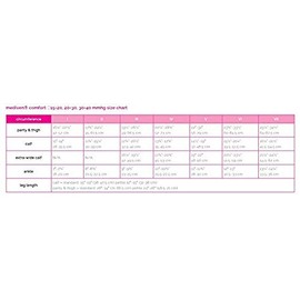 mediven comfort for women, 20-30 mmHg, Calf High, Closed Toe - Natural, V, Standard