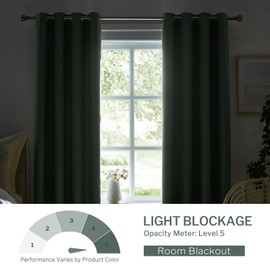 Melodieux Blue Blackout Curtains for Bedroom Cotton Curtains 96 inch Length 2 Panels Set Grommet Room Darkening Curtains for Living Room Thermal Insulated 100% Blackout Drapes (Blue, 52 x 96 Inch)