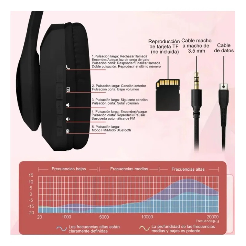 Hortahortamx Audifonos Infantiles Orejas De Gato Led - Bluetooth 5.4,