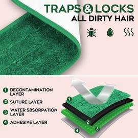 Matthew 18'' 36 Pcs Microfiber Mop Replacement Pads for Wet Dry Multi-Surface Floors Reusable Home Commercial Cleaning Refills,Machine Washable Compatible with Bona Mop&Any Microfiber Flat Mop Green