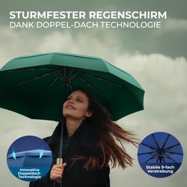 LOGAN & BARNES Amsterdam Pocket Umbrella, Stormproof, Diameter 103 cm, Small Umbrella with High-Quality Real Wood Handle and Open-Close Pocket Umbrella, Automatic Model, dark green