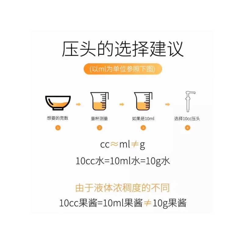 업소용 소스 디스펜서 3구 용기 대용량 펌핑 카페 [1/9 스테인레스
