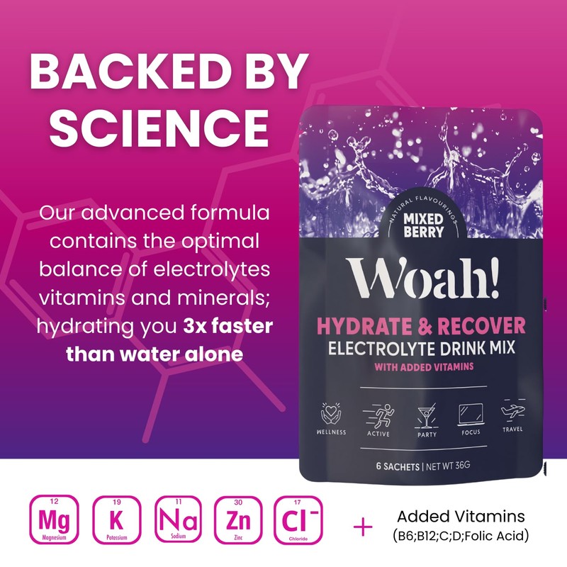 Woah! Electrolyte Sachets for Rapid Hydration and Recovery with Vitamins