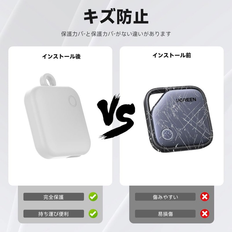 HVUYAL FineTrack Smart Finder Smart Tracker Case with Lost Prevention