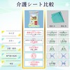 Sliding Sheet, Slide Sheet, Support Sheet, Transfer, Nursing Care, Easy