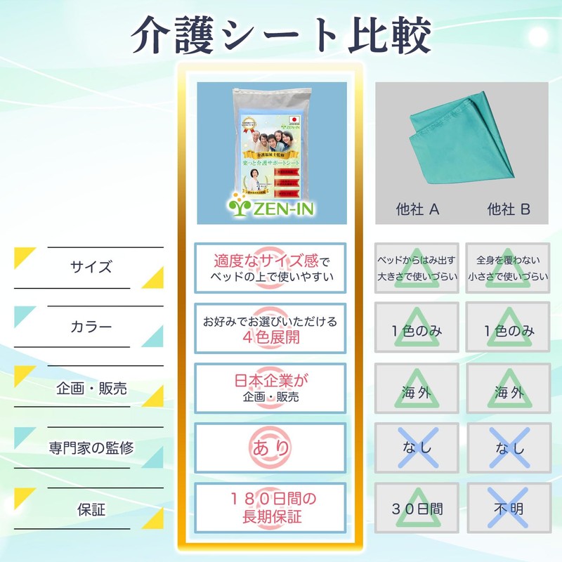 Sliding Sheet, Slide Sheet, Support Sheet, Transfer, Nursing Care, Easy